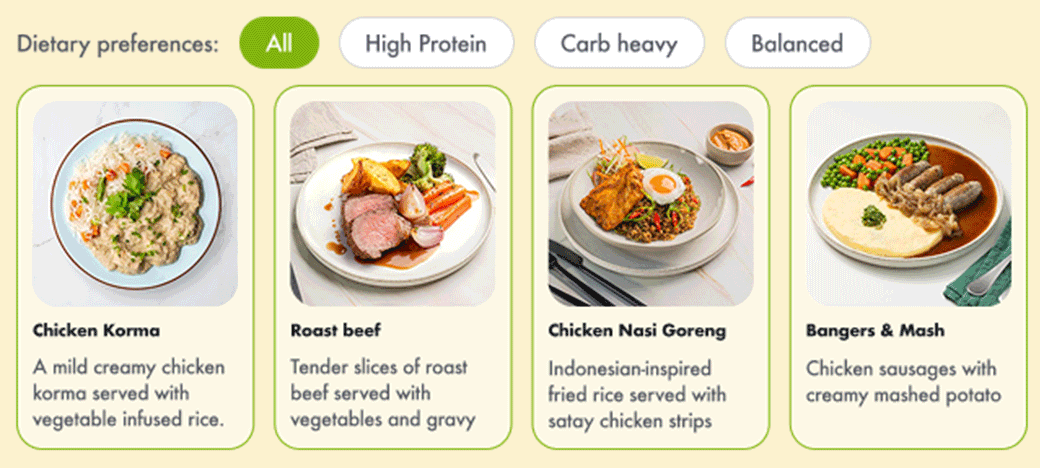 select-meals